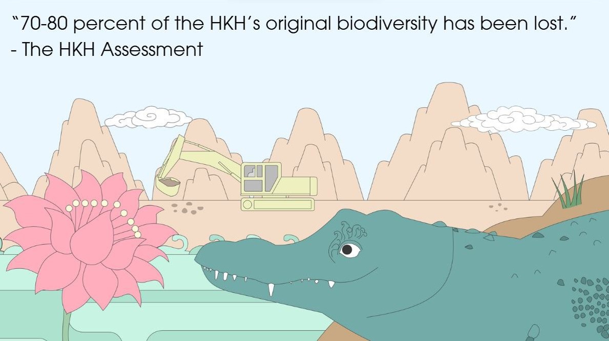 Excerpt from an initial design for Biodiversity Toolkit
